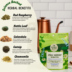 Cycle Support Herbal Tea Blend