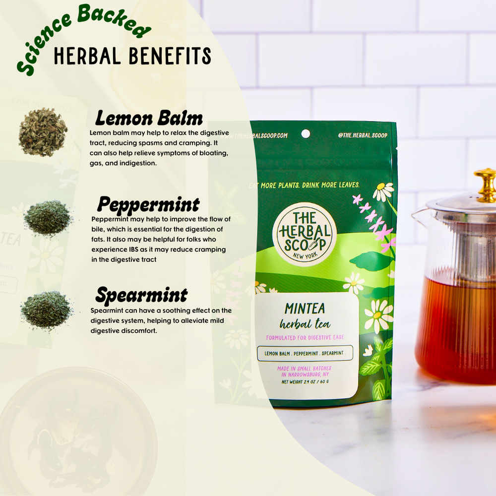 MinTea Herbal Tea Blend