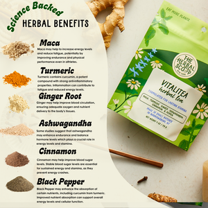 VitaliTea Herbal Superfood Powder